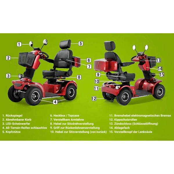 DK-ÖZI ELEKTRO-SENIORENMOBIL 6-15 KMH